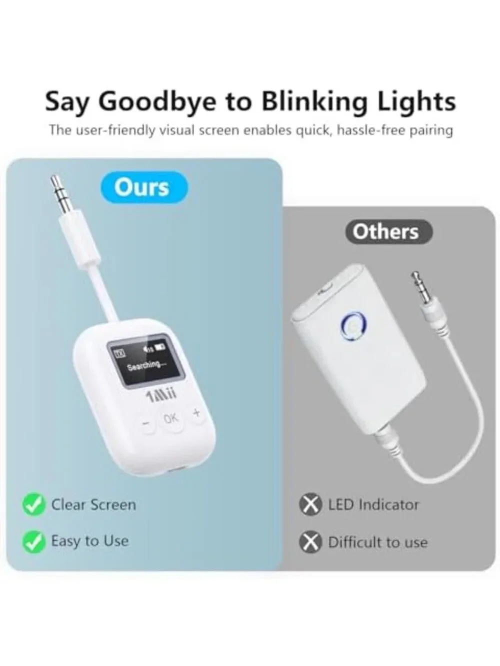 Bluetooth Airplane Adapter for 2 AirPods/Headphones - Wireless Travel Accessory